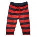 17433303362_Allurepremium_Baby_Shorts_Red_Charcoal.jpg